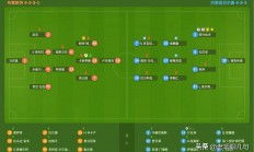 开云体育入口-包含洛里昂备战决赛，誓夺冠军！的词条