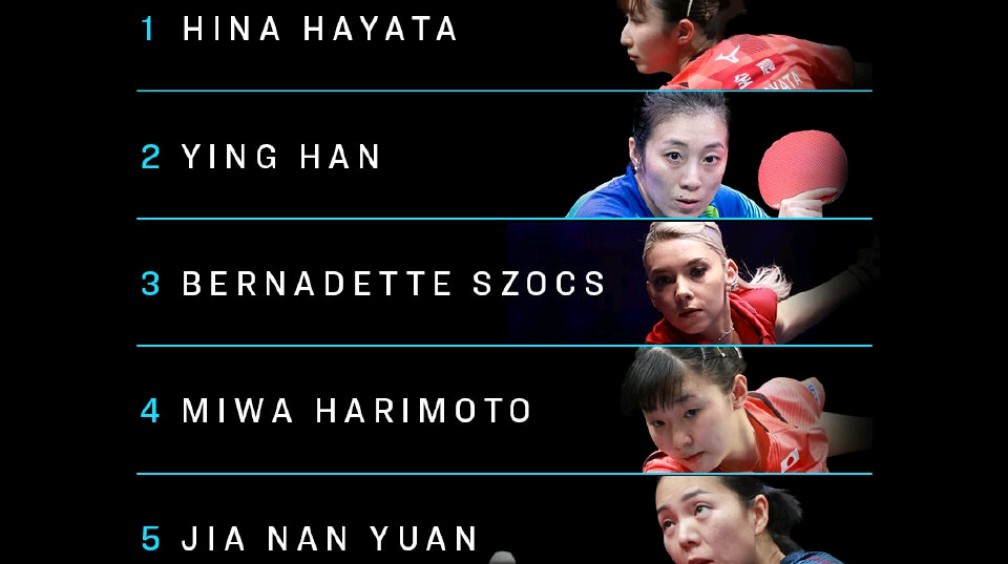 关于瑞典队逆转韩国队，奥恰洛夫刷新纪录的信息