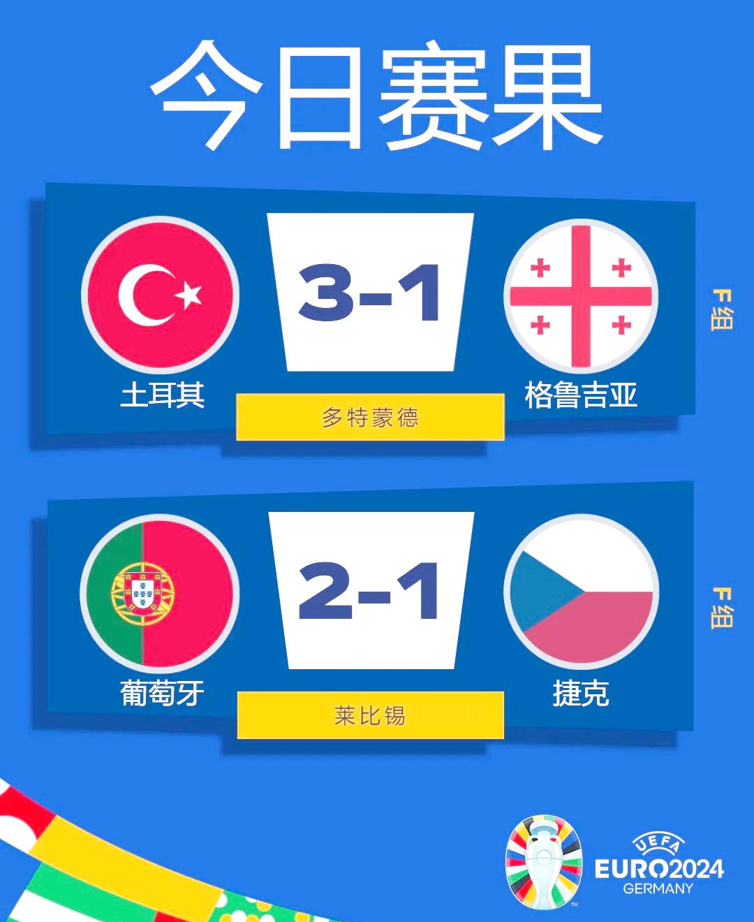 包含奥地利对决捷克,双方实力均衡再掀战火的词条 包含奥地利对决捷克,双方实力均衡再掀战火的词条