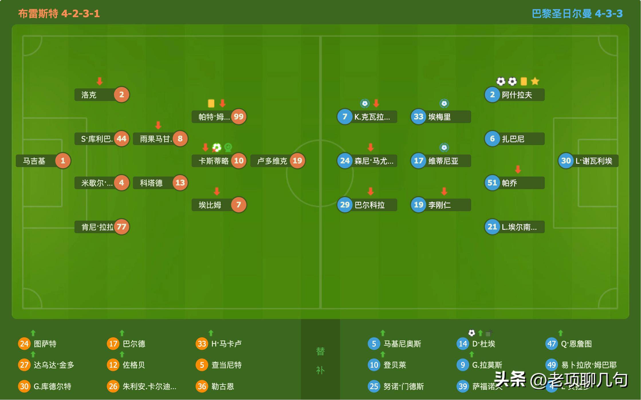 包含洛里昂备战决赛，誓夺冠军！的词条