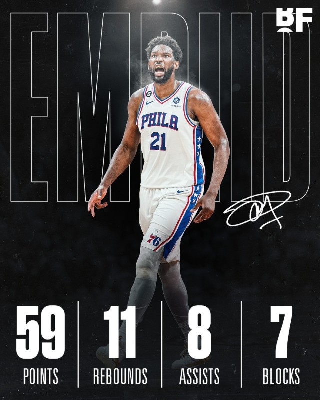 太阳轻取热火，恩比德状态火热的简单介绍